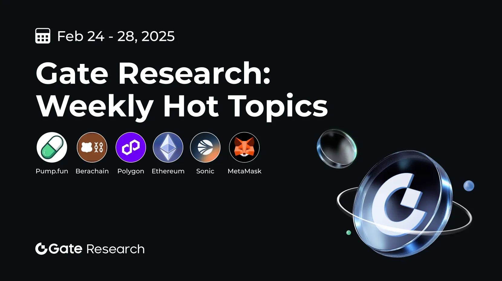 Дослідження Gate: Щотижневі гарячі теми (24-28 лютого 2025 року)