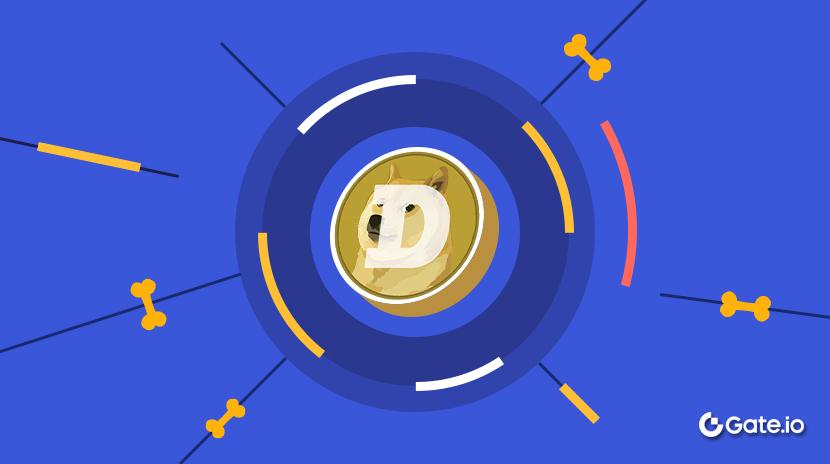 O que é a Dogecoin?