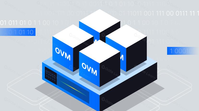 Qu'est-ce qu'une machine virtuelle optimiste ?