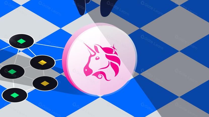  Pesquisa sobre a história da DeFi: O futuro histórico de desenvolvimento DeFi do Uniswap