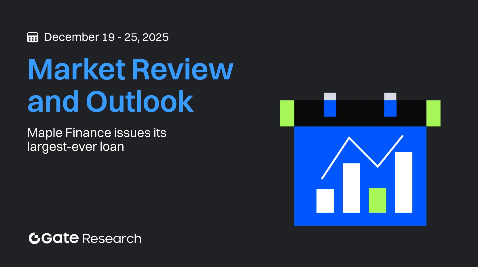 Gate Research: Maple Finance предоставила самый крупный заем в своей истории | Уязвимость, связанная с безопасностью аккаунтов Polymarket, устранена