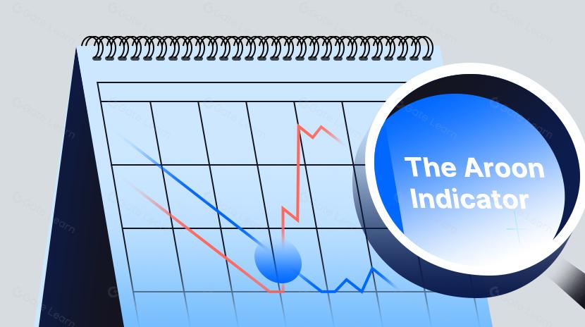 El Indicador Aroon Explicado