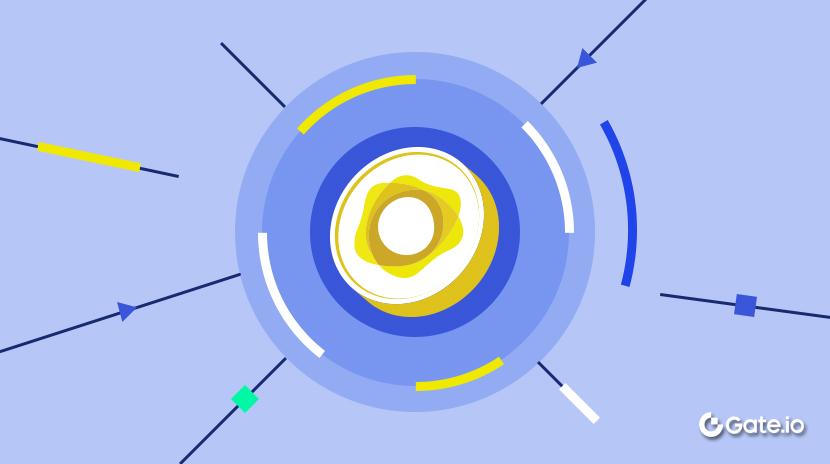 什么是PAX Gold（PAXG）？