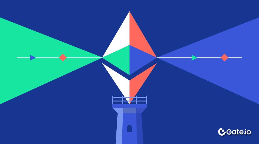 什幺是信標鏈（Beacon Chain）？