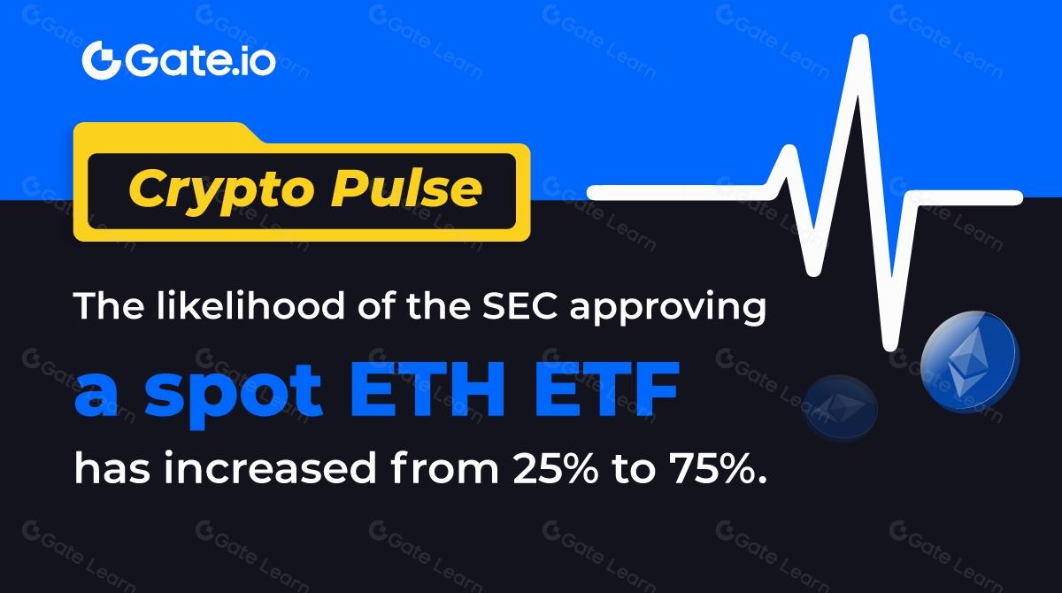 Kripto Pulse-Peluang SEC menyetujui ETF ETH spot telah meningkat dari 25% menjadi 75%.