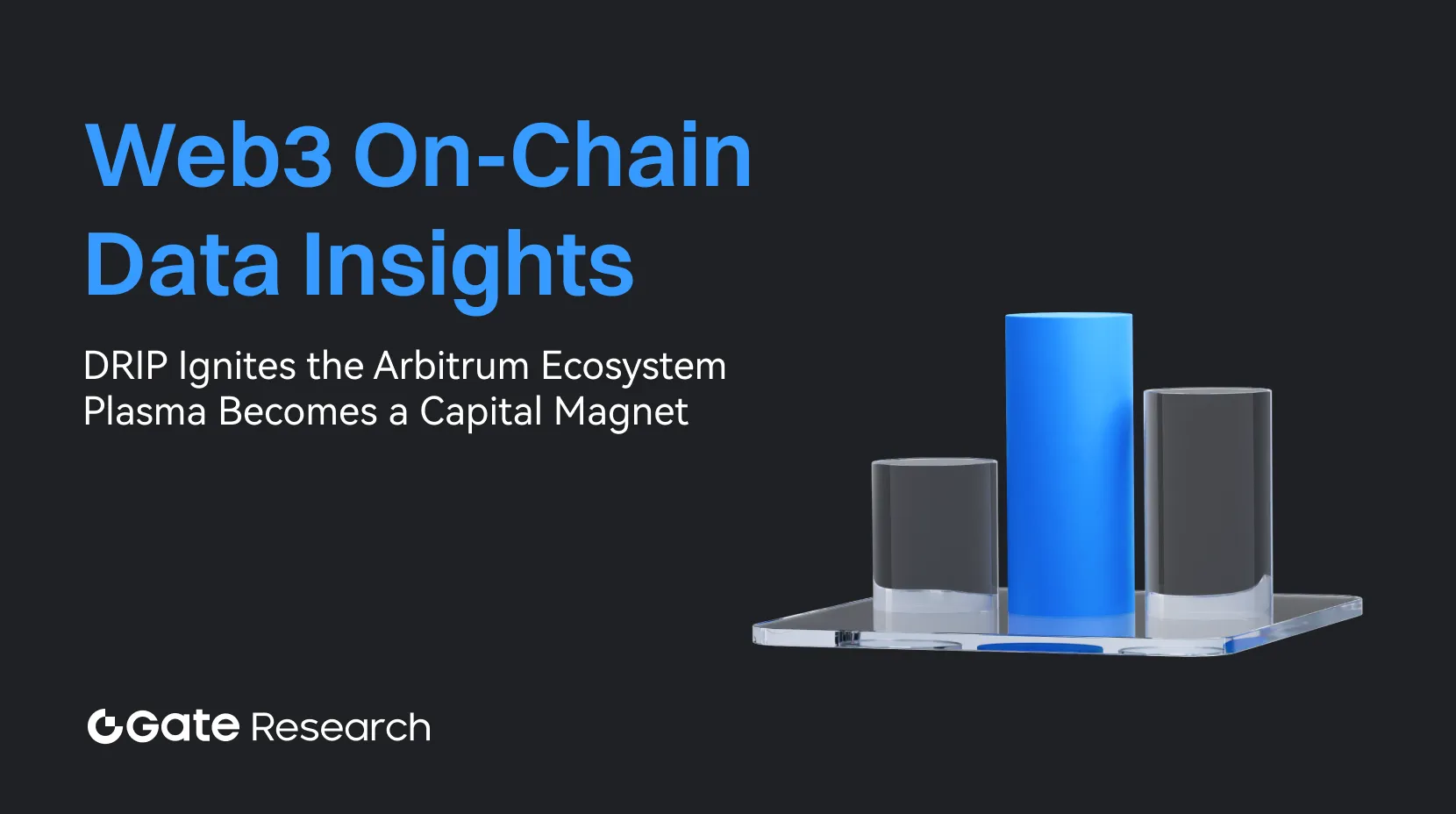 Gate Research: DRIP стимулює розвиток екосистеми Arbitrum, Plasma приваблює капітал｜Web3 огляд ончейн-даних за вересень 2025 року
