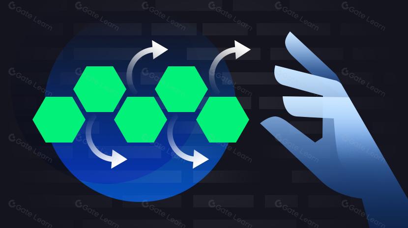 Daftar Pantauan Modular untuk 2024 - 35 Protokol Modular yang Harus Anda Ketahui