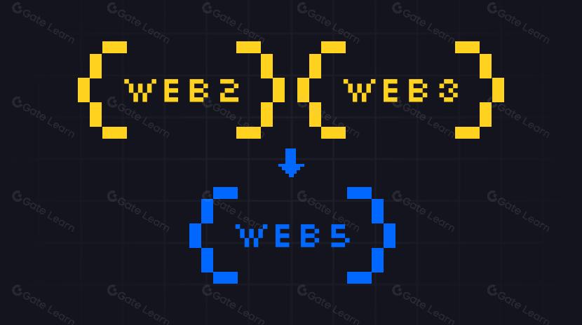 المهندس المعماري الرئيسي لـ Nervos: نحتاج إلى بناء Web5 (= Web2 + Web3).