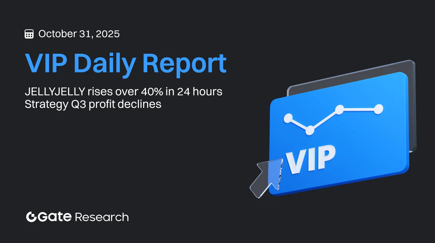 Gate Research: JELLYJELLY rises over 40% in 24 hours｜Strategy Q3 profit declines