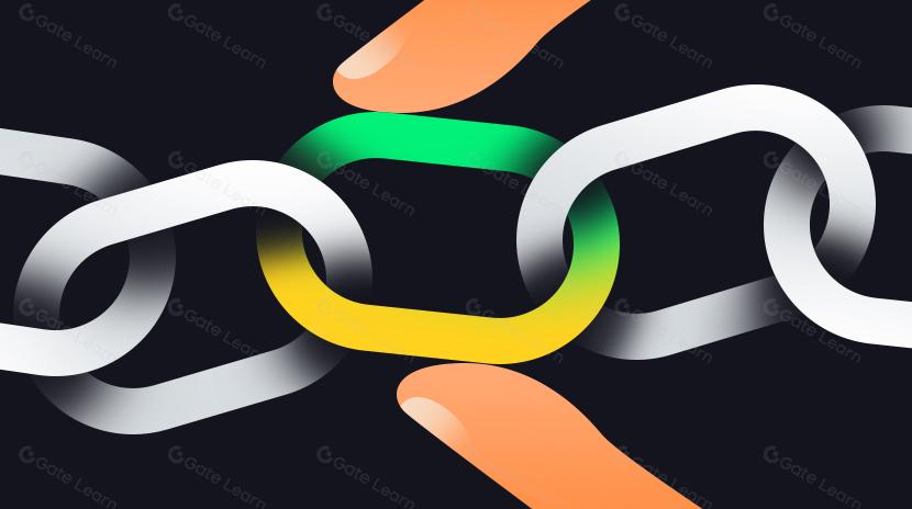 Protocolo de interoperabilidade de cadeia completa 