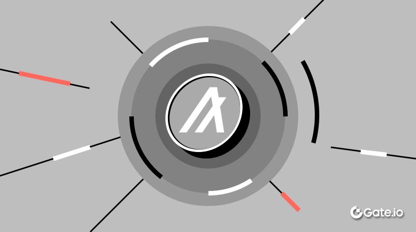 什幺是Algorand？