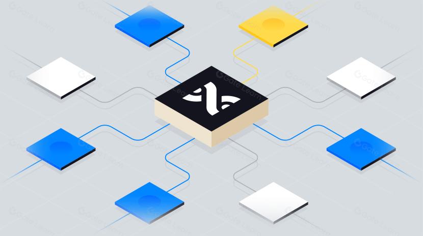 Làm thế nào để BounceBit xây dựng một hệ sinh thái DeFi Bitcoin mới?