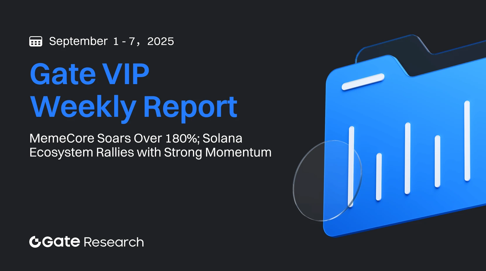 Gate Research: MemeCore Soars Over 180% as Solana Ecosystem Rallies with Strong Momentum | Weekly Report for Gate VIPs