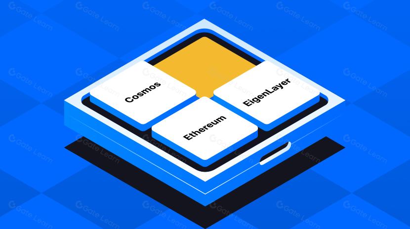 Cosmos. Ethereum. EigenLayer
