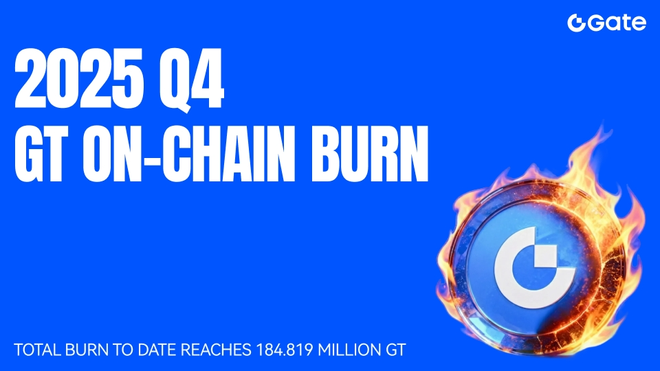 GateToken（GT）は、2025年第4四半期に2,163,900トークンをバーンし、エコシステム拡大に向けて堅牢なトークノミクス基盤の構築を進めています。