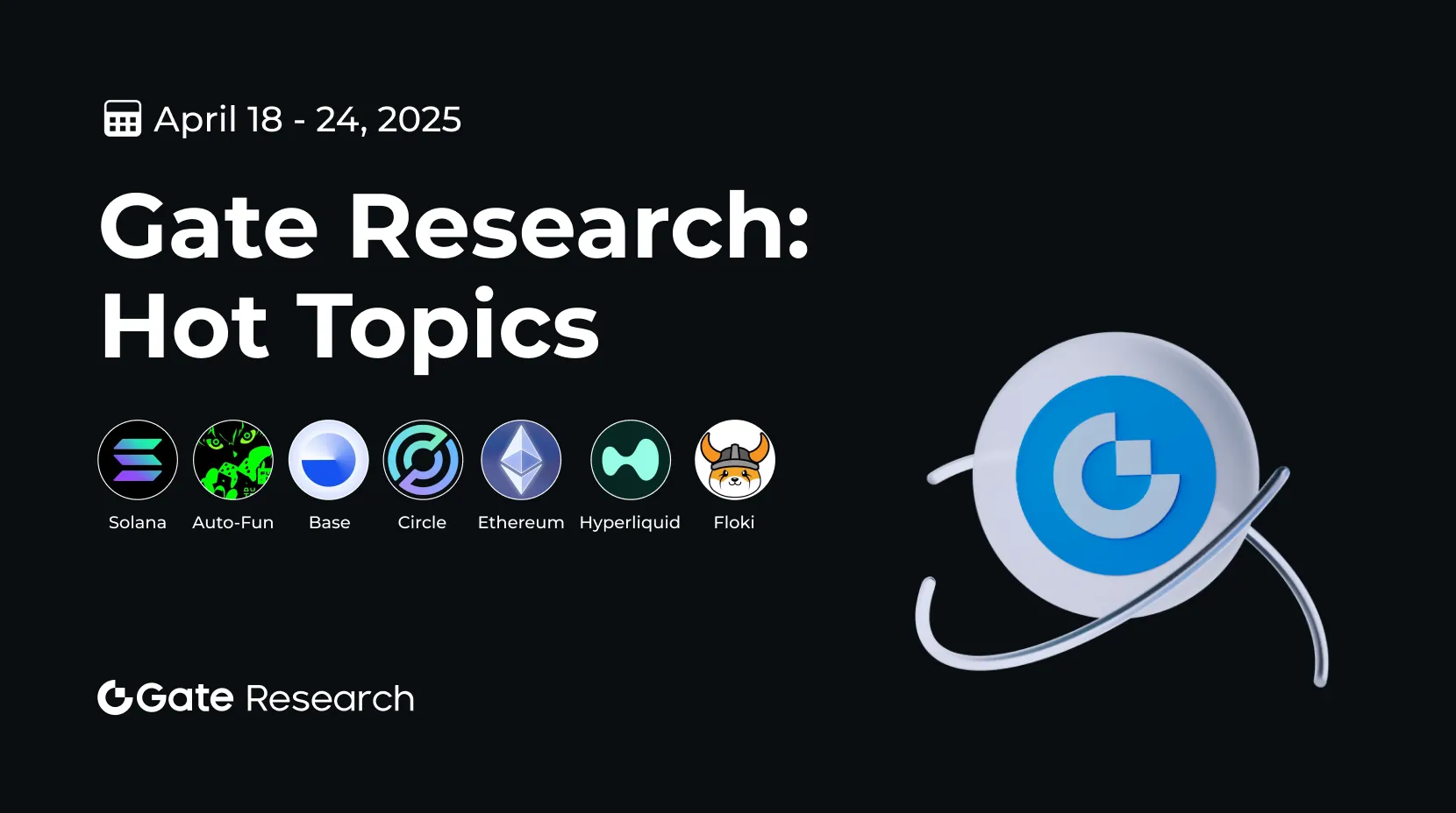 Gate 研究院：熱點匯總（2025.4.18-2025.4.24)
