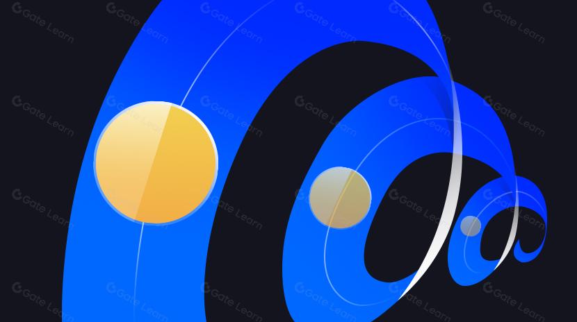 O que é perda impermanente?