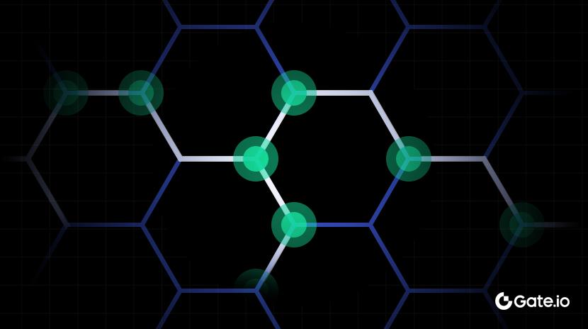 Що таке Блокчейн Сумісність?