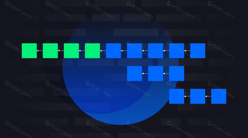 Suivi du délai de finalisation des transactions L2