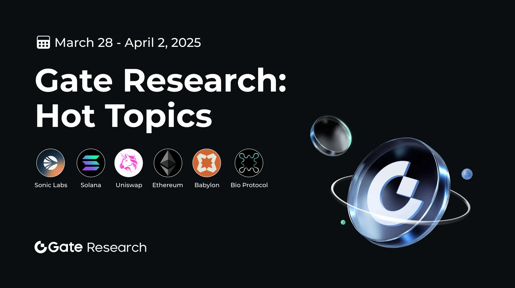 Recherche Gate : Sujets Chauds Hebdomadaires (28 mars - 2 avril 2025)