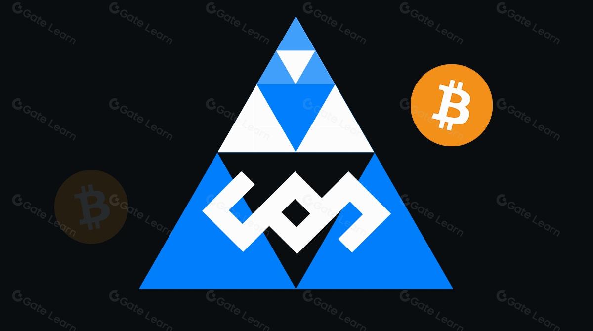 分形比特币——由Unisat支持的比特币原生扩容方案