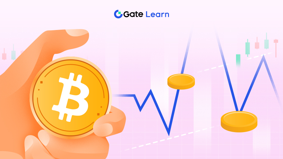 Інструменти для підвищення ефективності торгівлі: ковзні середні, трендові лінії та індикатори