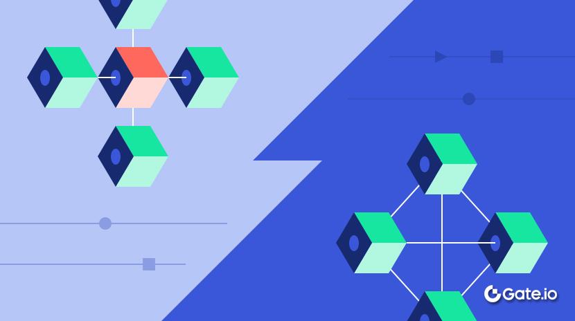 中心化交易所（CEX）和去中心化交易所（DEX）