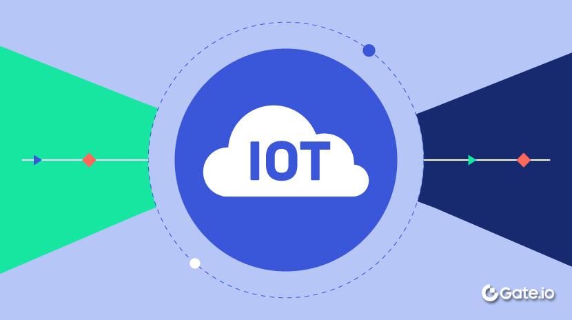 一文读懂物联网一文读懂物联网