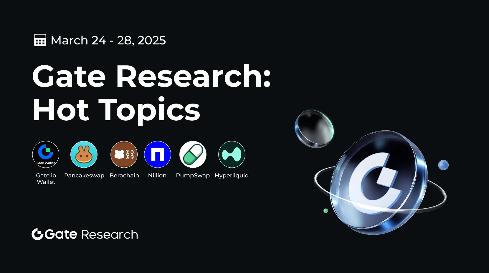 Gate 研究院：熱點彙總（2025.3.24-2025.3.28)
