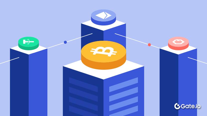 ¿Qué es una Oferta Inicial de DEX (IDO)?