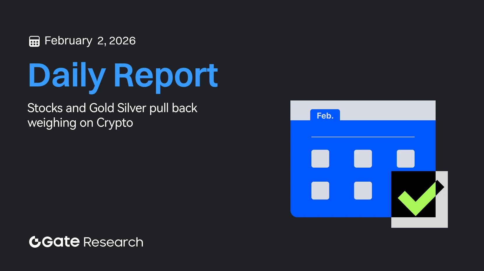 Gate Research: A retração das ações e dos metais preciosos, como o ouro e a prata, está a pressionar o mercado cripto | Moltbook desencadeia uma vaga de agentes que se está a expandir para Clanker