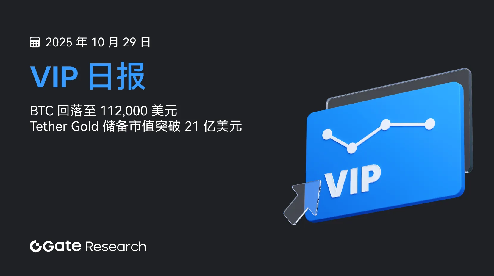 Gate Research: Crypto Market Pulls Back Amid Volatility|Gate Perp DEX Surpasses $1 Billion in Trading Volume