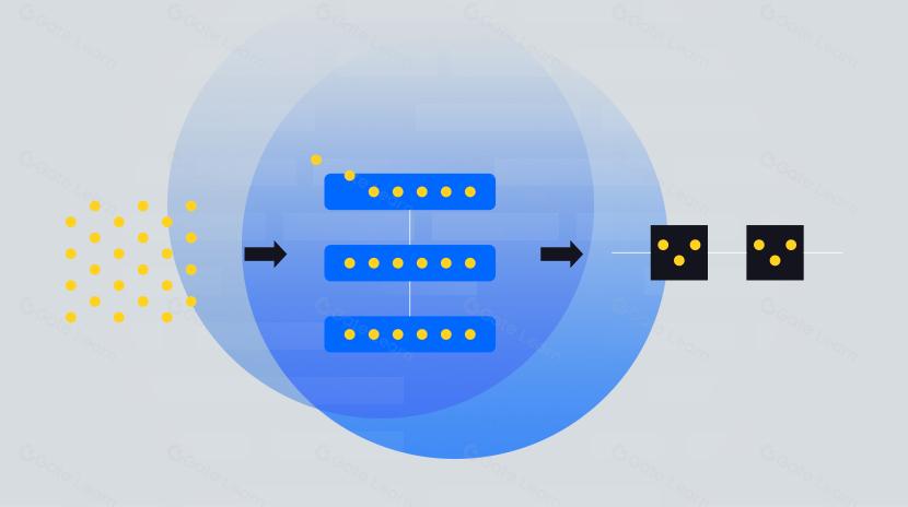Cơn sốt vàng tổng hợp: Chia sẻ lợi nhuận theo trình tự và cái nhìn thoáng qua về các giải pháp phi tập trung