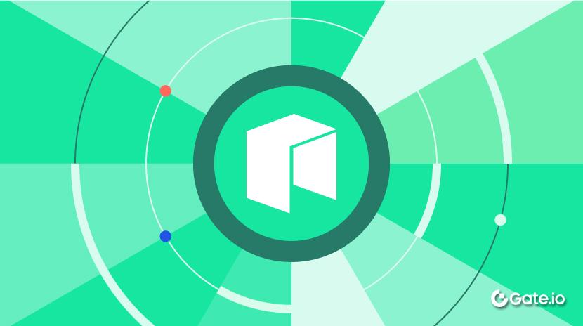 Що таке Neo (NEO & GAS)?