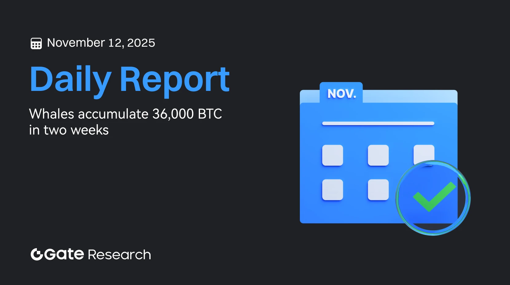 Gate Research : Les whales accumulent 36 000 BTC en deux semaines|Gate Connect ouvre la voie à la vente de cryptomonnaies avec Apple Pay