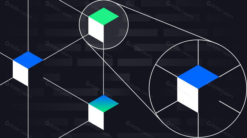 不想再被割？保姆级扫链工具指南参上！