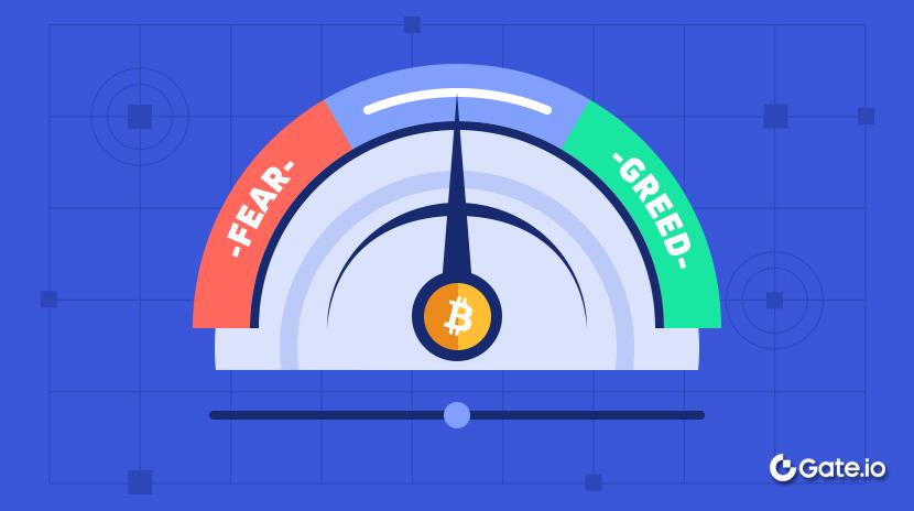什么是加密货币恐惧与贪婪指数？