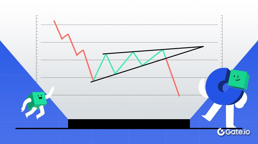 ¿Qué es el patrón de cuña ascendente?