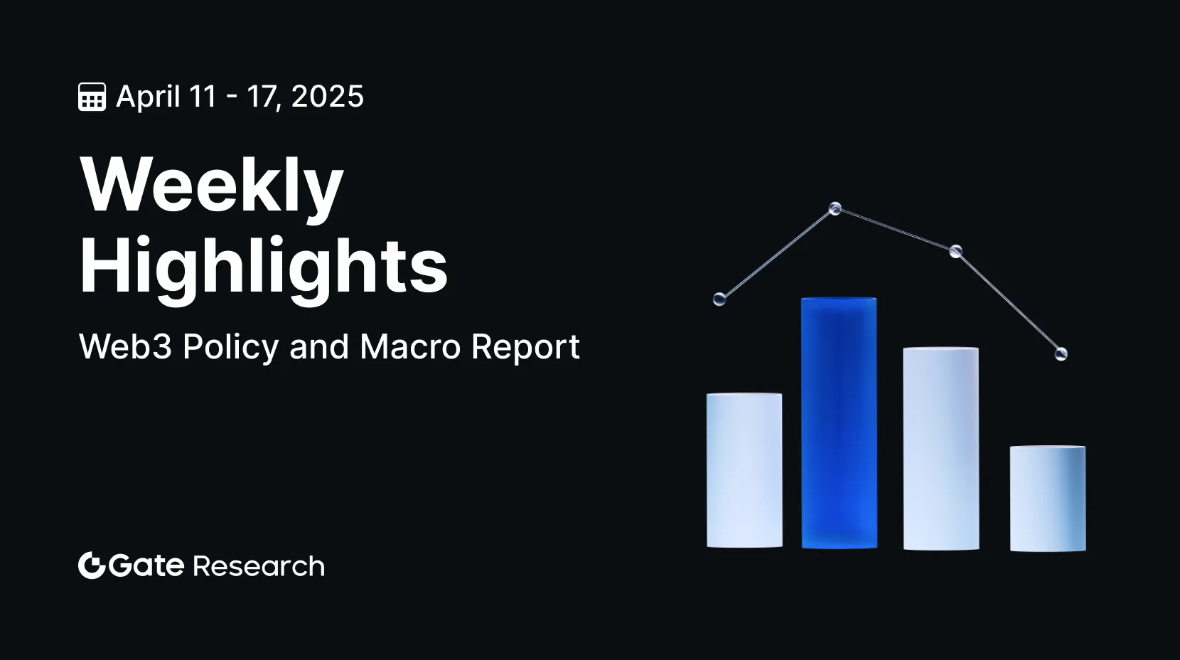 Gate Recherche: Rapport sur la politique Web3 et macro (11 avril – 17 avril 2025)