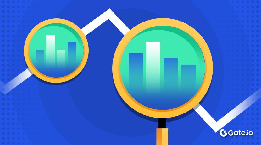 Auto-Deleveraging（ADL）とは何ですか？そしてどのように機能しますか