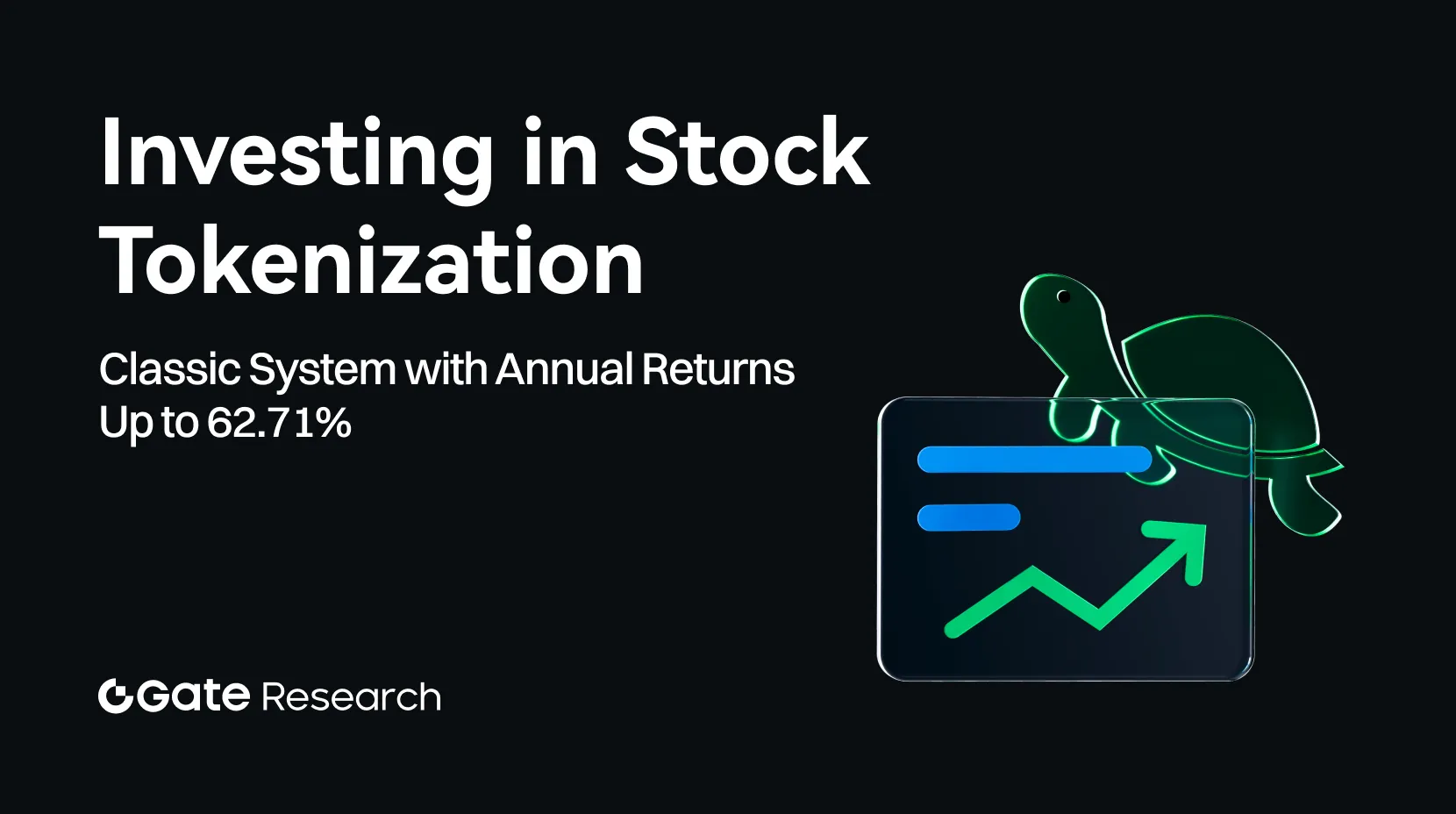 Gate Research: Turtle Trading Rules – Classic System with Annual Returns Up to 62.71%
