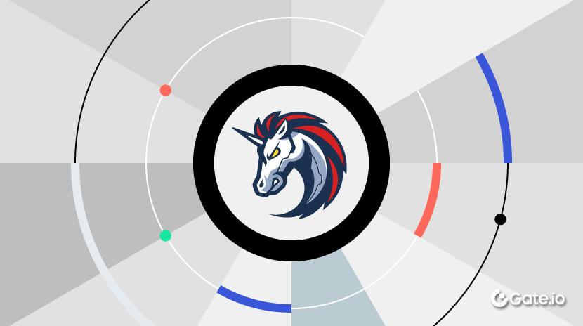 1inch Network (1INCH)とは何ですか？