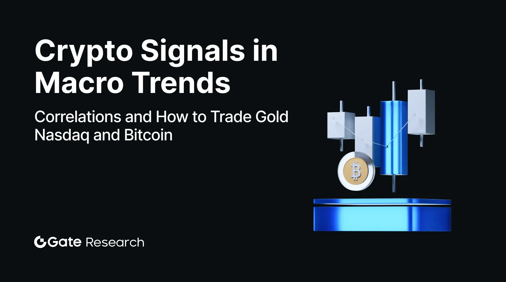 Nghiên cứu Gate: Phân tích tương quan và Chiến lược Giao dịch giữa Giá Vàng, Chỉ số Nasdaq và Bitcoin