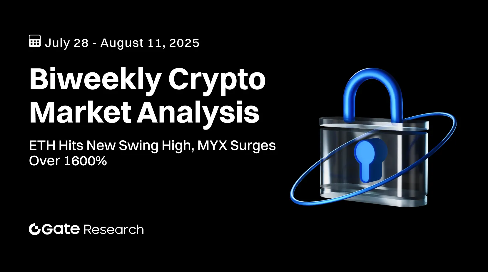 Gate Research: ETH Hits New Swing High, MYX Surges Over 1600% with Mid-Caps Leading on Volume