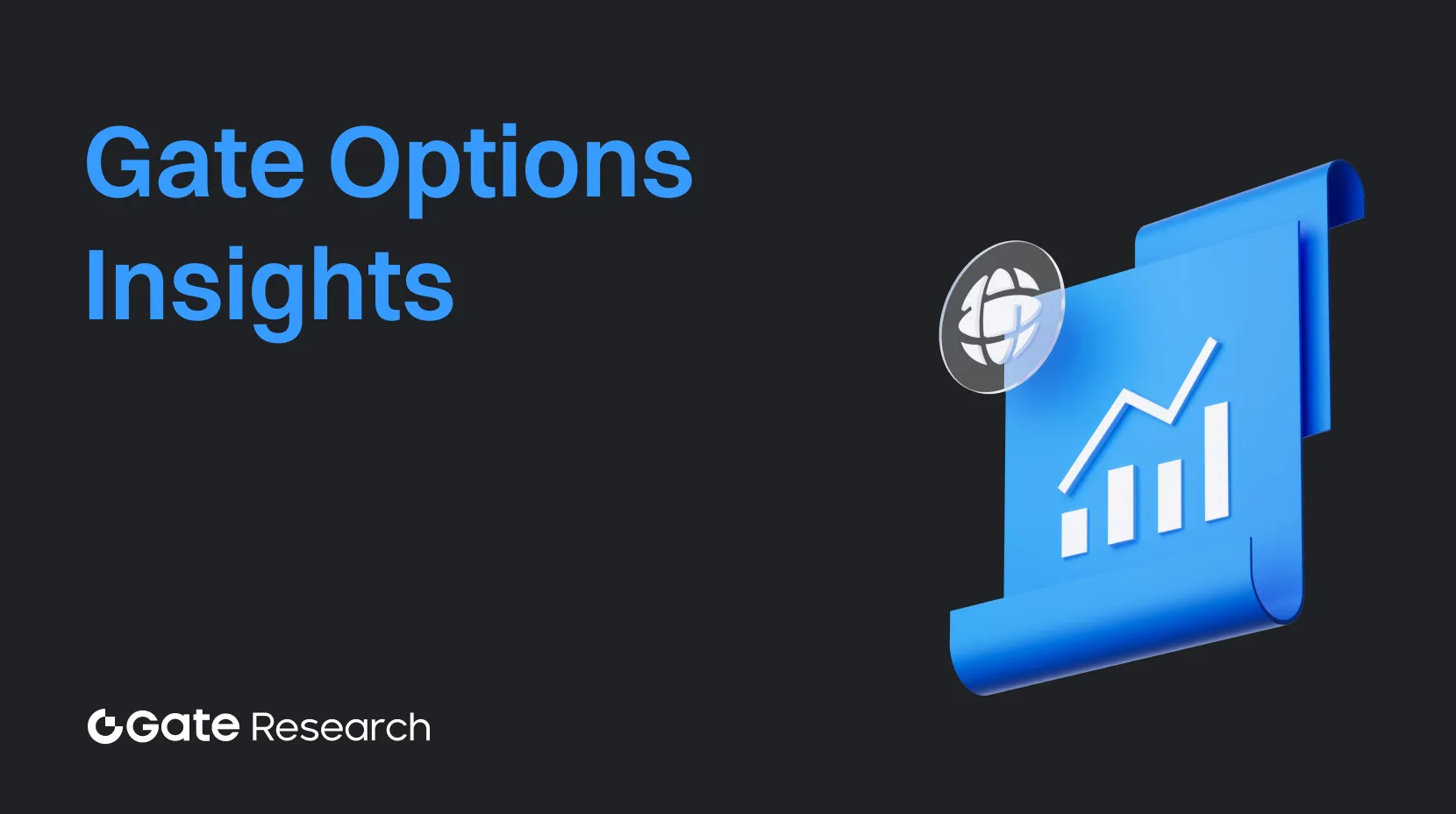 Gate Research: Powell Signals Possible Halt to Balance Sheet Reduction, Options Volatility Remains Elevated