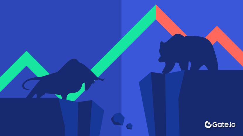 什么是牛熊证？