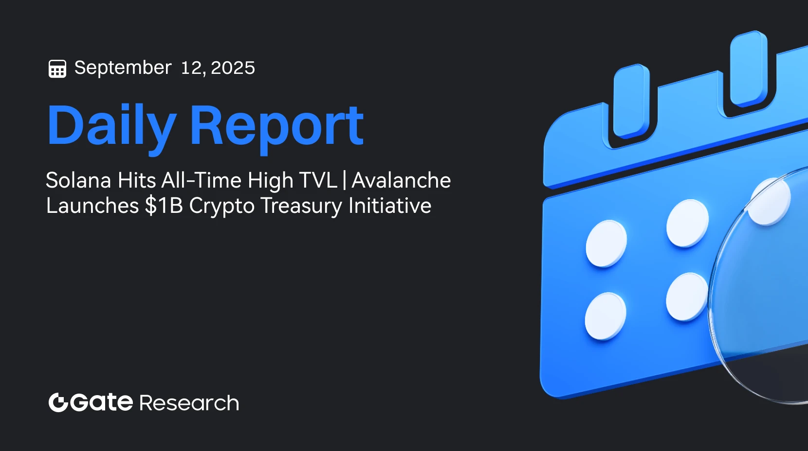 Gate Research: Solana marca un nuevo récord histórico de TVL | Avalanche pone en marcha una iniciativa de tesorería cripto valorada en 1 000 millones de dólares
