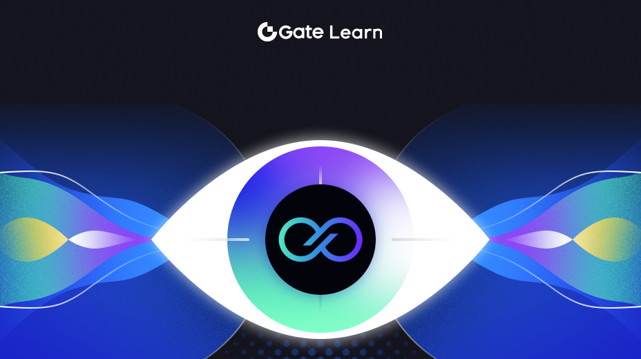 L2 Deep Dives: Ethernity Chain (ERN)