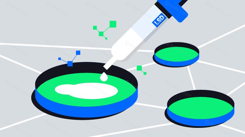 Việc áp dụng LSD xúc tác cho các trường hợp sử dụng DeFi mới