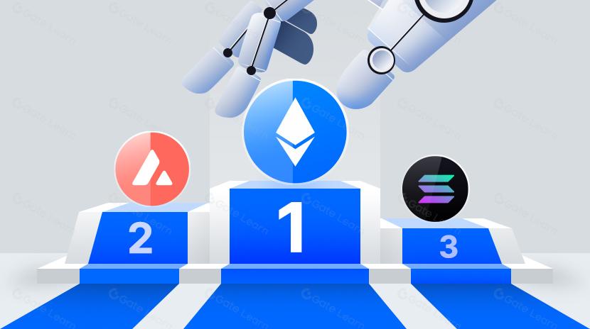 оцінки децентралізації семи основних блокчейнів